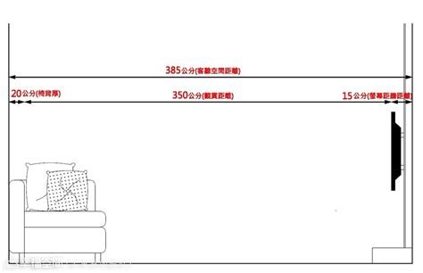 房間電視尺寸|了解最佳觀賞距離，為你的客廳挑選最合適的電視尺寸